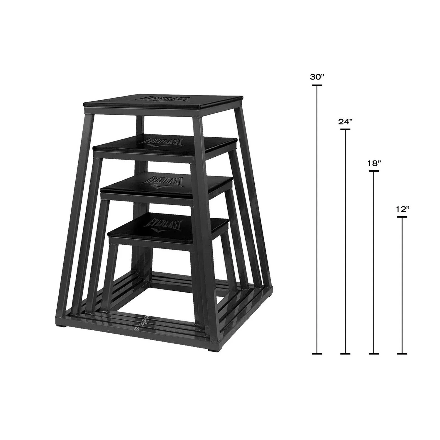 Bancos Pliometricos Everlast detalle construcción
