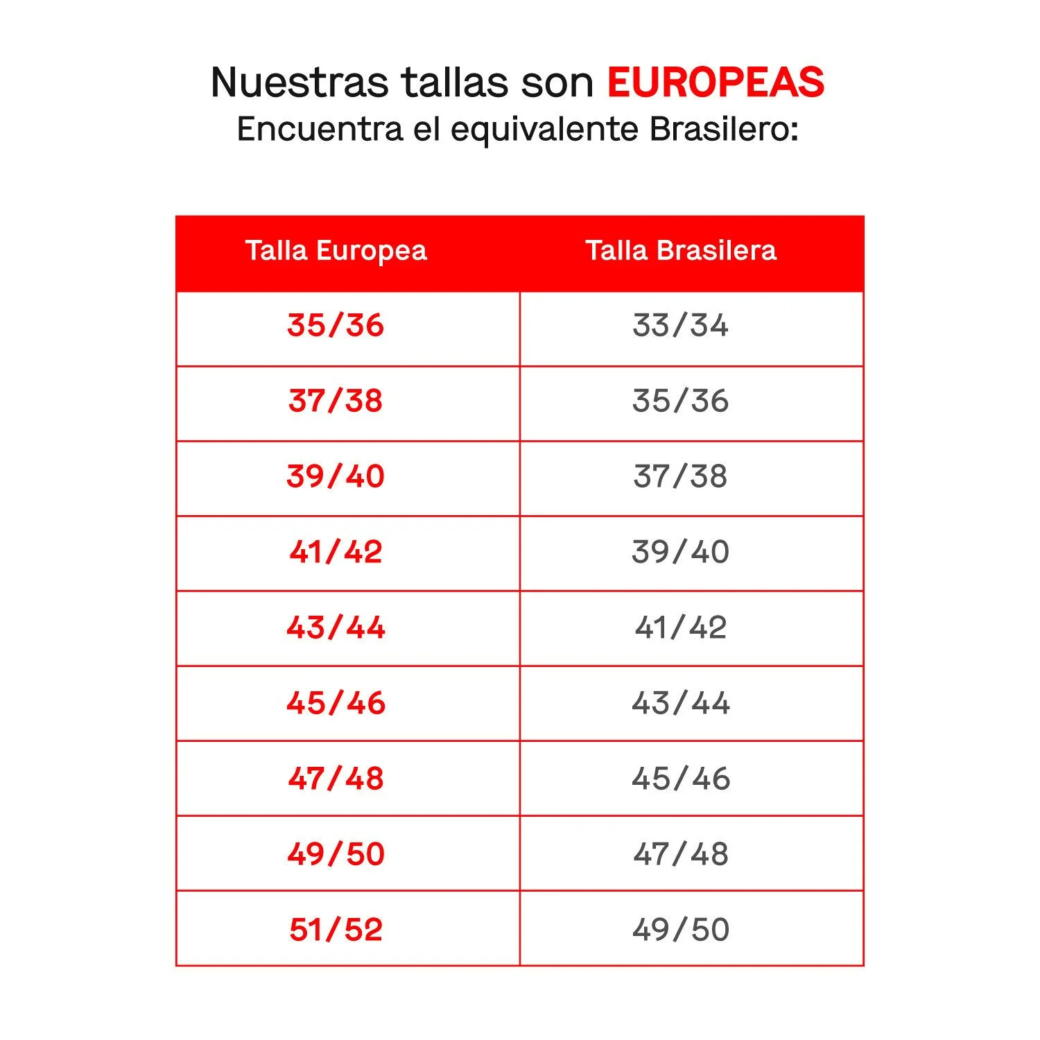 vista lateral de las sandalias