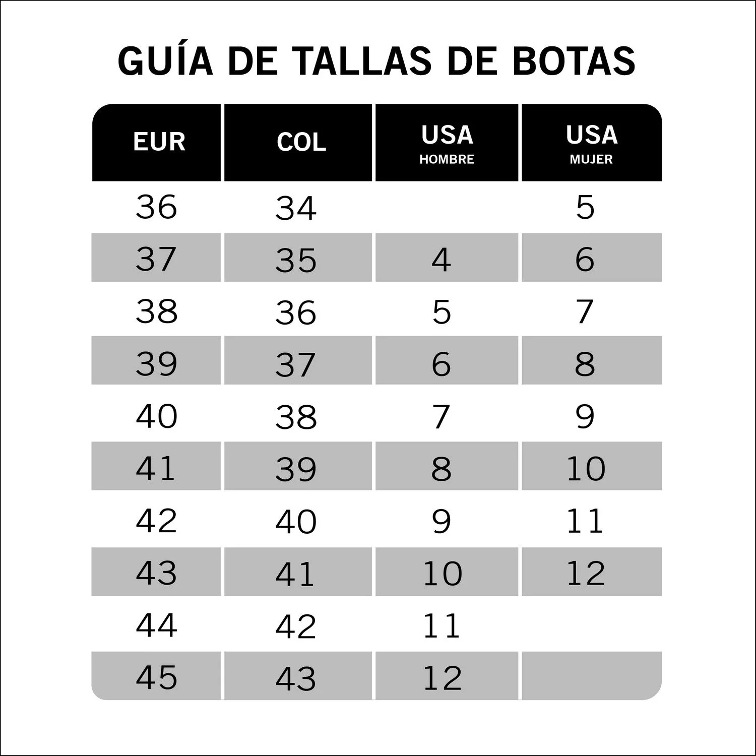 detalles de la suela de goma antideslizante